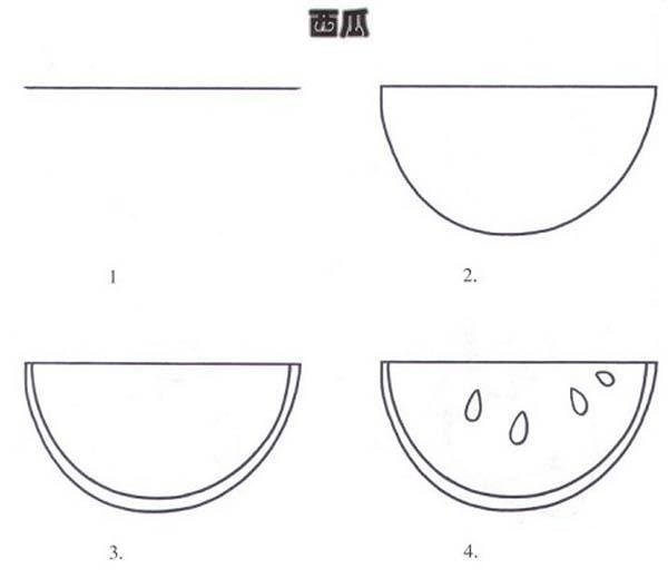 西瓜简笔画画法步骤