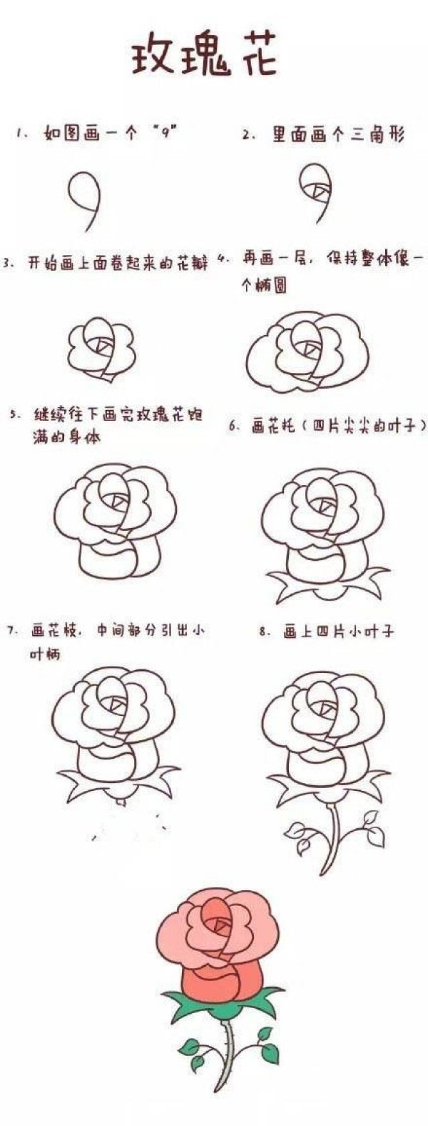 玫瑰花简笔画教程