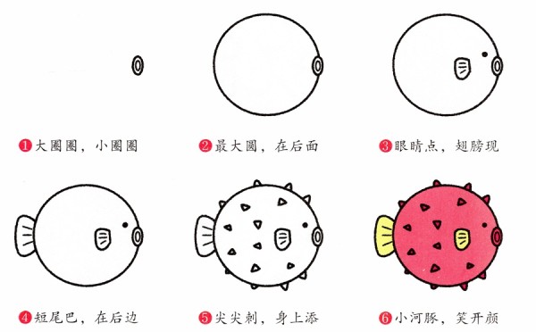 圆滚滚的小河豚简笔画教程