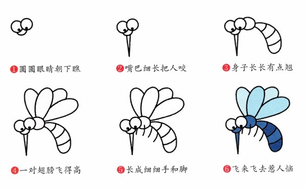 简笔画蚊子画法步骤详解