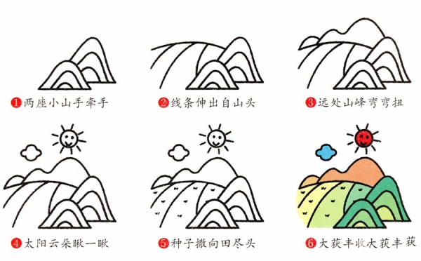 稻田风景简笔画画法