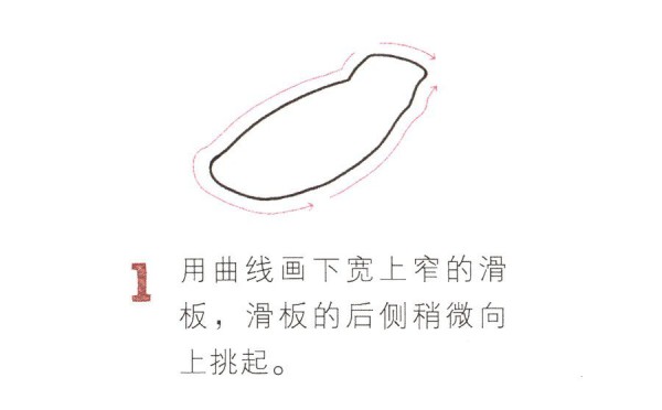 滑板简笔画画法